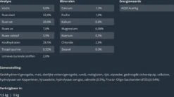 Prins VitalCare Struvite 5 Kg - Kat 23 Prins VitalCare Struvite 5 Kg - Kat -Merkloos Winkel 1200x669