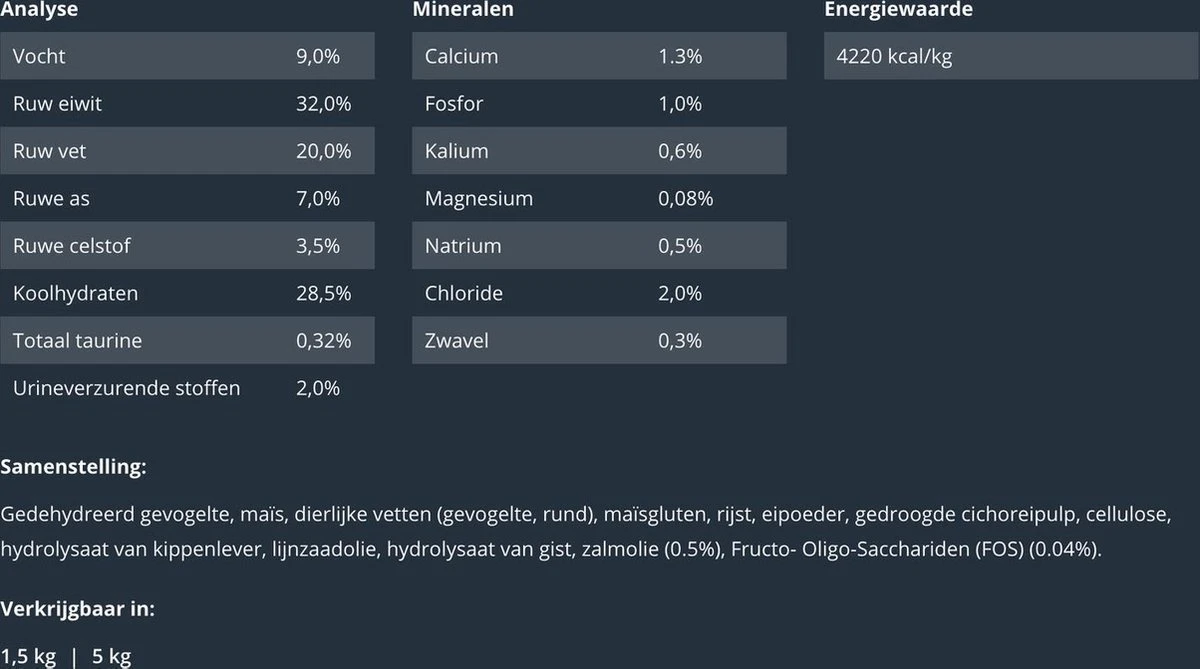 Prins VitalCare Struvite 5 Kg - Kat 6 Prins VitalCare Struvite 5 Kg - Kat - Afbeelding 6