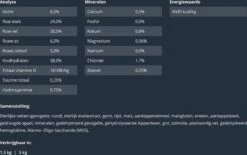 Prins VitalCare Dieetvoeding Struvite & Calciumoxalaat 5 Kg - Kat 17 Prins VitalCare Dieetvoeding Struvite & Calciumoxalaat 5 Kg - Kat -Merkloos Winkel 1200x751