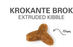 Prins VitalCare Struvite 5 Kg - Kat 22 Prins VitalCare Struvite 5 Kg - Kat -Merkloos Winkel 1200x778