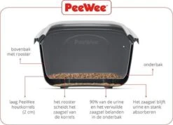 PeeWee Kattenbak EcoHus Startpakket - Antraciet - 56 X 39 X 38,5 Cm -Merkloos Winkel 1200x864 8