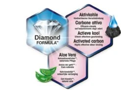 Biokat's Diamond Care Fresh - 10 L - Kattenbakvulling - Klontvormend - Babypoeder Geur - Aktieve Kool 9 Biokat's Diamond Care Fresh - 10 L - Kattenbakvulling - Klontvormend - Babypoeder Geur - Aktieve Kool -Merkloos Winkel 1200x895 2