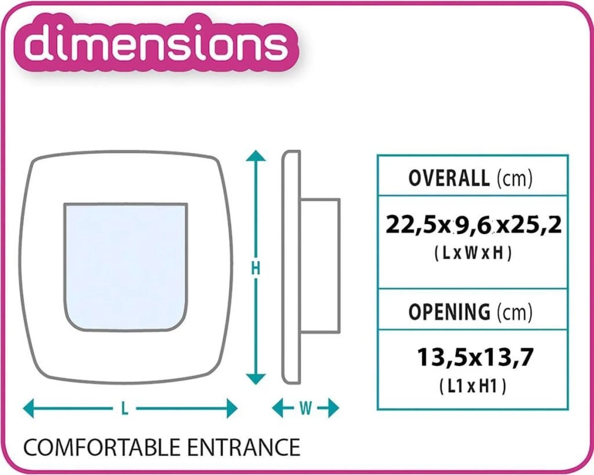 Ferplast Swing Poezendeur 5T - Wit - 22,5 X 9,6 X 25,2 Cm 7 Ferplast Swing Poezendeur 5T - Wit - 22,5 X 9,6 X 25,2 Cm - Afbeelding 7