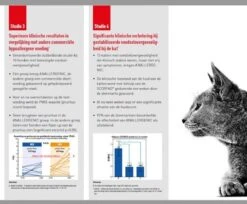 Royal Canin Anallergenic Kattenvoer 4 Kg 11 Royal Canin Anallergenic Kattenvoer 4 Kg -Merkloos Winkel 1200x993