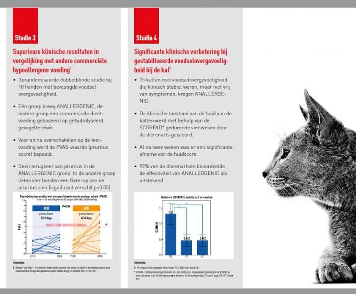 Royal Canin Anallergenic Kattenvoer 4 Kg 4 Royal Canin Anallergenic Kattenvoer 4 Kg - Afbeelding 4