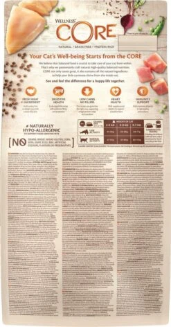 Wellness Core Grain Free Cat Original Kalkoen & Kip - Kattenvoer - 1.75 Kg -Merkloos Winkel 628x1200 1
