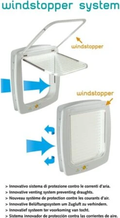 Ferplast Swing Poezendeur 5T - Wit - 22,5 X 9,6 X 25,2 Cm 26 Ferplast Swing Poezendeur 5T - Wit - 22,5 X 9,6 X 25,2 Cm -Merkloos Winkel 663x1200