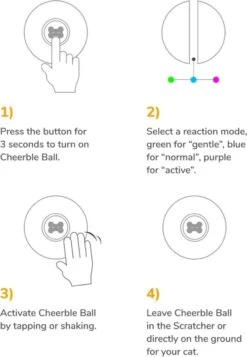 Cheerble Mini Ball 2.0 - Slimme Interactieve Zelf Rollende Bal Voor Katten - 3 Speelmodi - Kattenspeeltjes - USB Oplaadbaar - Rood -Merkloos Winkel 830x1200 2