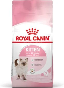 Royal Canin Kitten - Kittenvoer - 2 Kg -Merkloos Winkel 877x1200 1