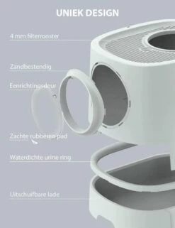 Skipoo Kattenbak Space Series - Kattenmand Met Lade - Inclusief Kattenbak Schep - Grote Kattenbak -Merkloos Winkel 923x1200