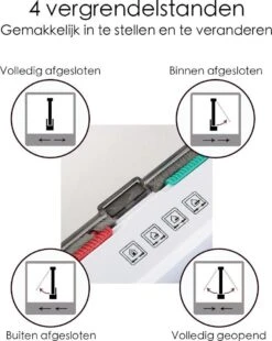 Merkloos Kattenluik - Inclusief Tunnel - 4 Vergendelingsstanden - Wit - Waterdicht - 23 X 25 X 5.5 Cm 15 Merkloos Kattenluik - Inclusief Tunnel - 4 Vergendelingsstanden - Wit - Waterdicht - 23 X 25 X 5.5 Cm -Merkloos Winkel 955x1200 1