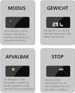 Merkloos Premium Kattenbak - Automatische - Zelfreinigende - Elektrische Kattenbak - Design Kattenbak -Merkloos Winkel 973x1200 5